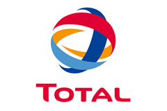 total